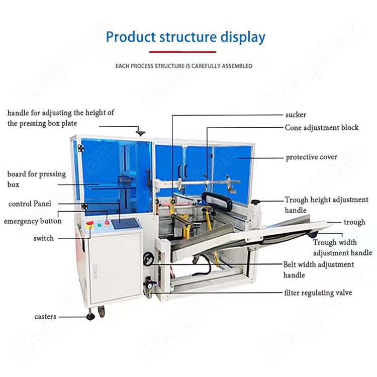 HYCO-100 纸箱成型开箱机