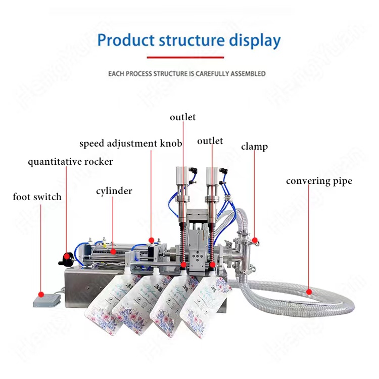 HYSP2-HS半自动吸嘴袋酱油灌装机jpg